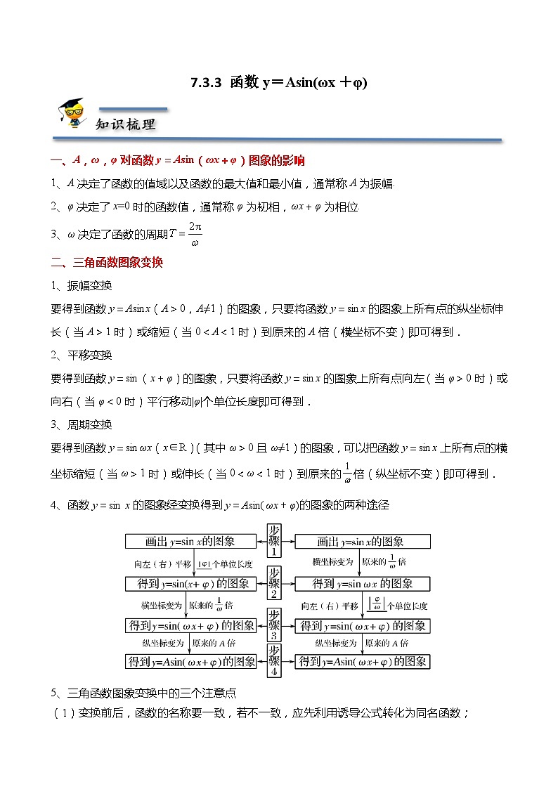 7.3.3 函数y=Asin(ωx+φ)-高一数学同步讲与练(苏教版必修第一册)01