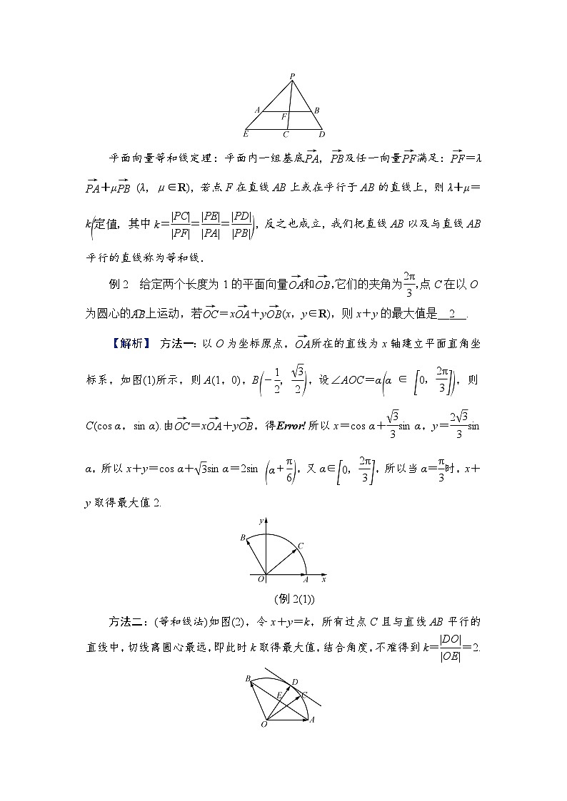2024年高考数学重难点突破讲义:微切口1 抓住“爪形图”破解向量问题03