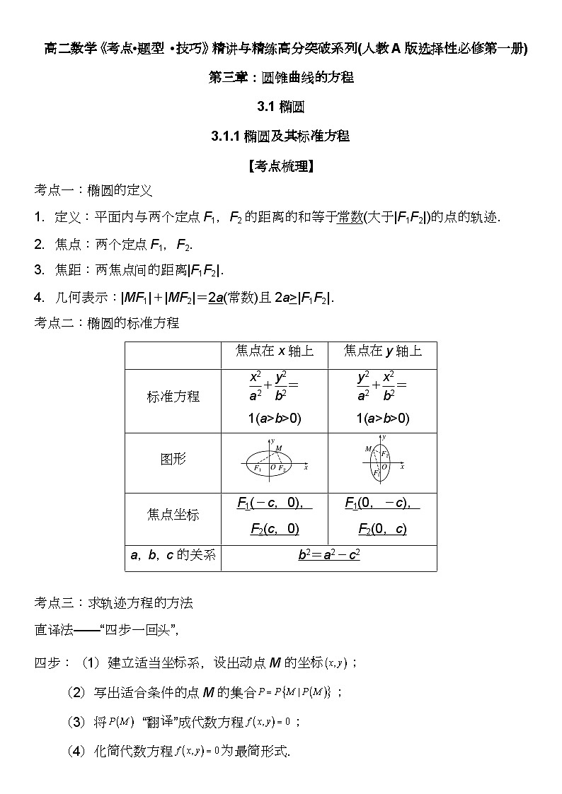 (人教A版2019选择性必修第一册)高二数学《考点题型 技巧》精讲与精练高分突破 3.1.1 椭圆及其标准方程【附答案详解】第1页
