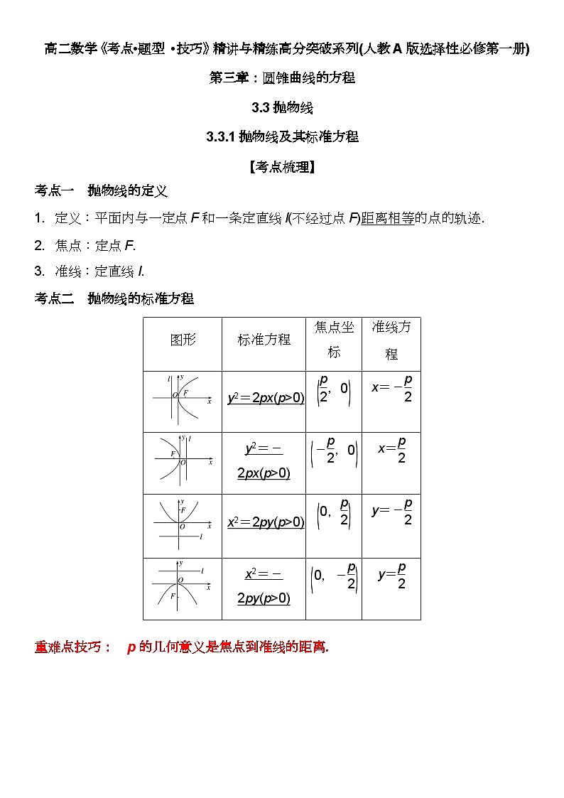 (人教A版2019选择性必修第一册)高二数学《考点题型 技巧》精讲与精练高分突破 3.3.1 抛物线及其标准方程【附答案详解】第1页