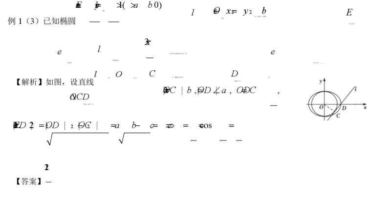 (人教A版（2019）选择性必修第一册)高二上学期数学 第三章  圆锥曲线的方程  章末复习  课件+教学设计08