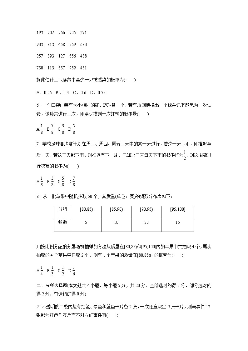 第十章 概 率 章末检测试卷五(含答案)—2024春高中数学人教A版必修第二册第2页