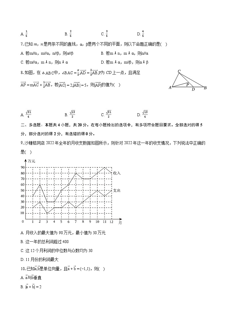 2022-2023学年广西玉林市高一(下)期末数学试卷(含详细答案解析)第2页