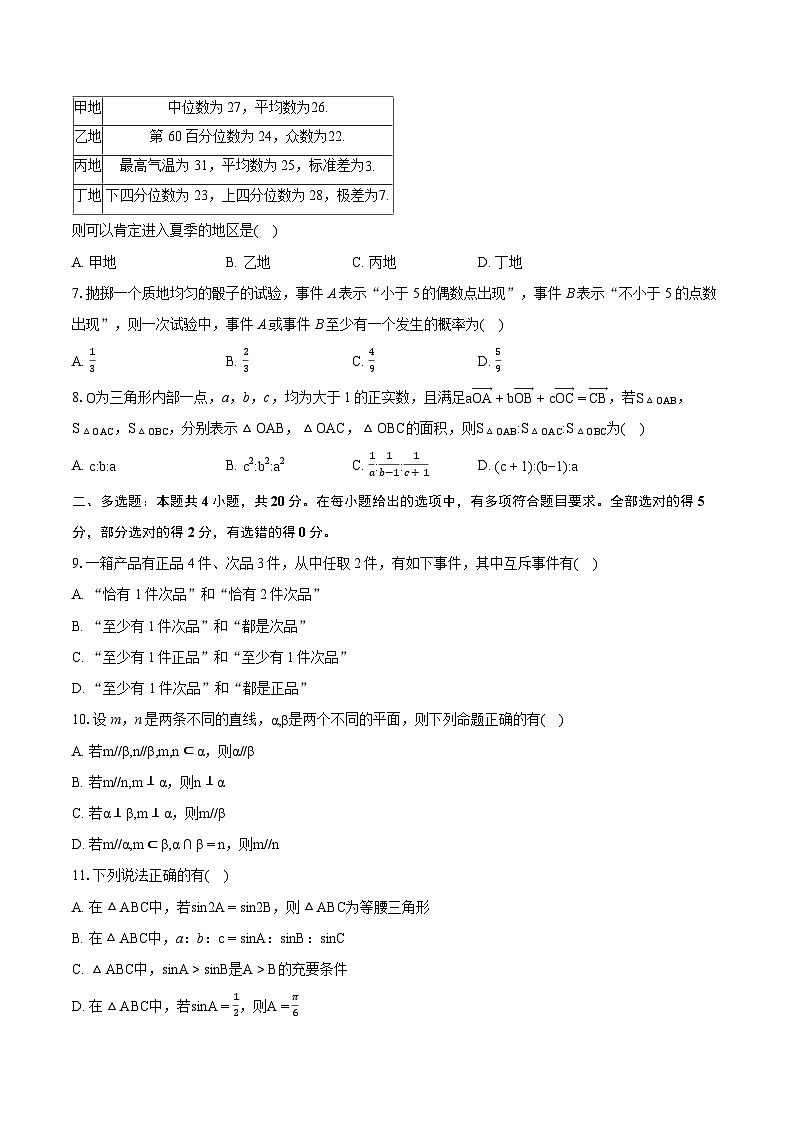 2022-2023学年湖南省长沙市浏阳市高一下学期期末数学试题(含详细答案解析)02