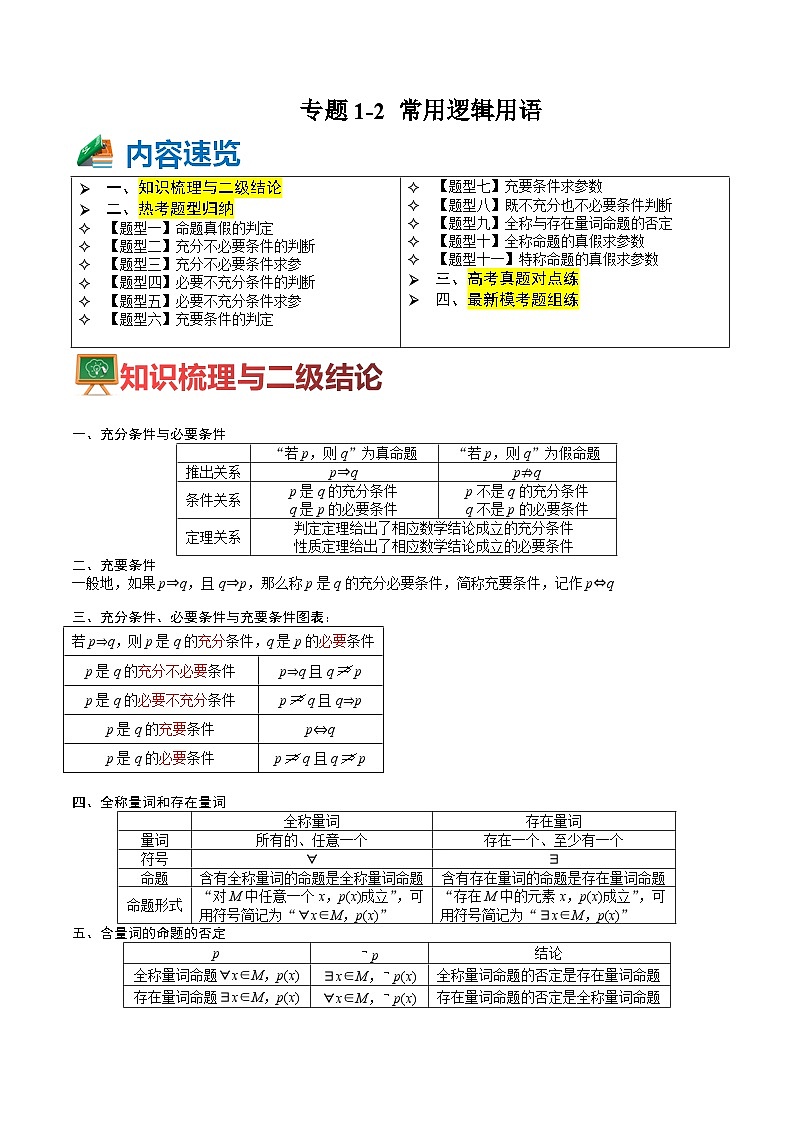 专题1-2 常用逻辑用语(讲+练)(解析版)第1页
