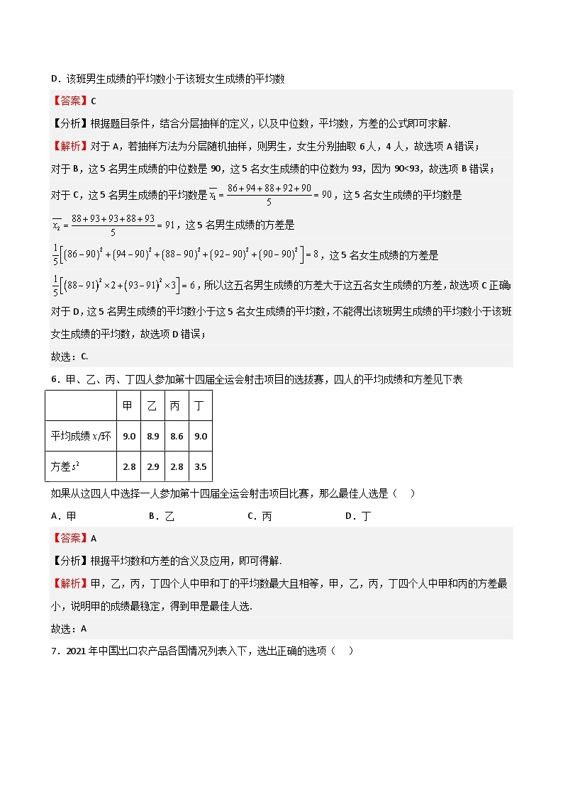 专题10 统计-2023-2024学年高一数学下学期期中期末重难点冲刺（苏教版2019必修第二册）03