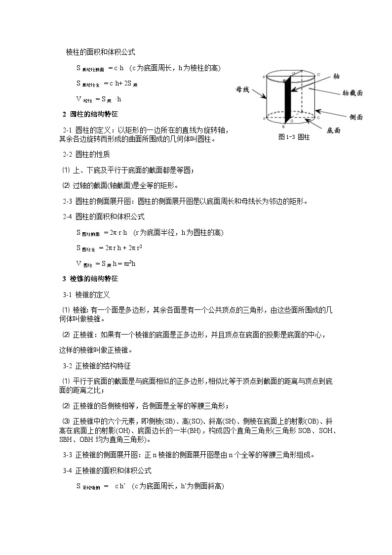 第13-15章 知识梳理-2023-2024学年高一数学下学期期中期末重难点冲刺（苏教版2019必修第二册）03