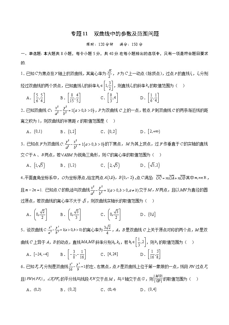 专题11 双曲线中的参数及范围问题(原卷版)第1页
