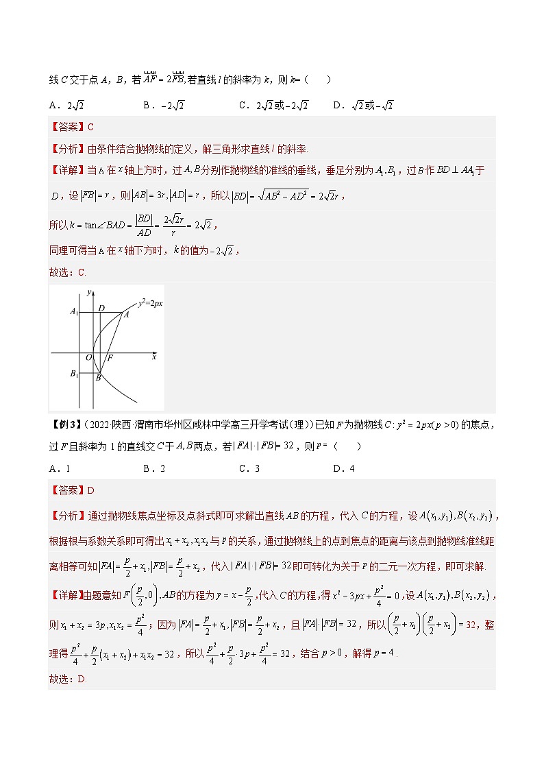 第21讲 抛物线的焦点弦焦半径中点弦问题(解析版)第2页