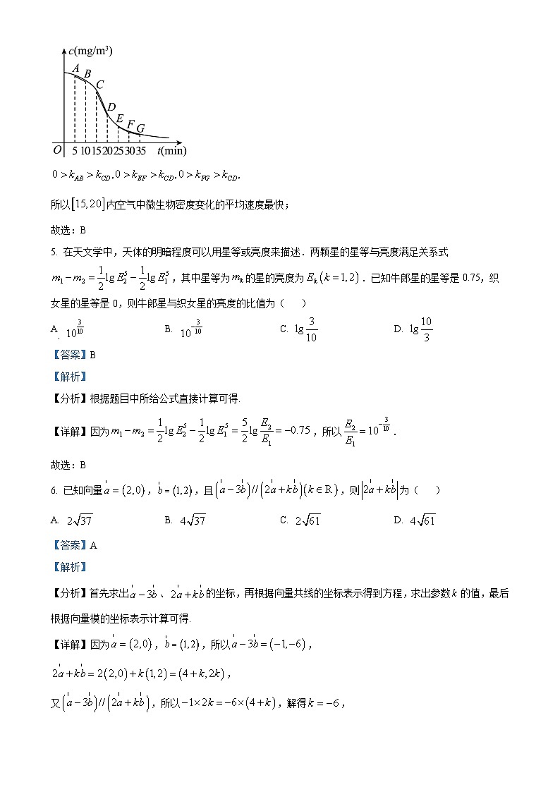 辽宁省锦州市2022-2023学年高一上学期期末考试数学试题第3页