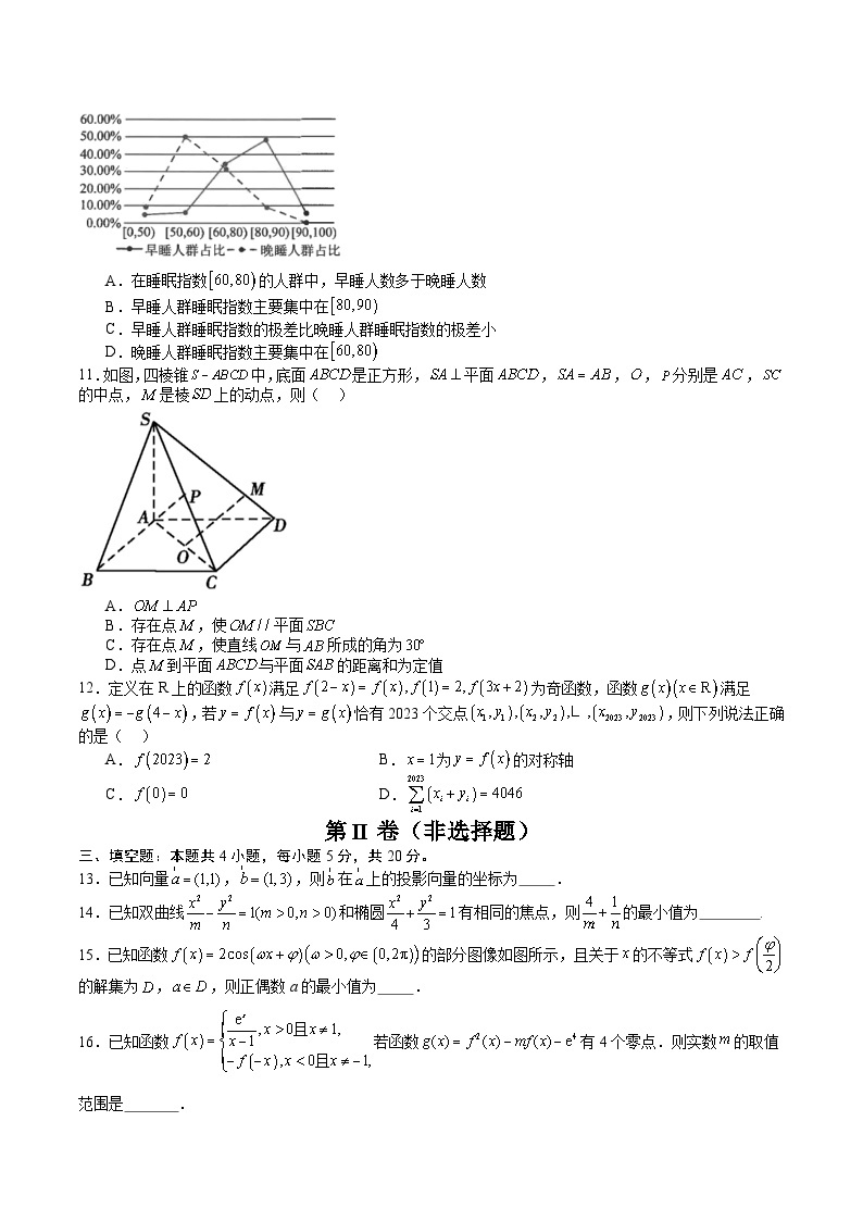 黄金卷03-【赢在高考·黄金8卷】备战2024年高考数学模拟卷（新高考Ⅰ卷专用）02