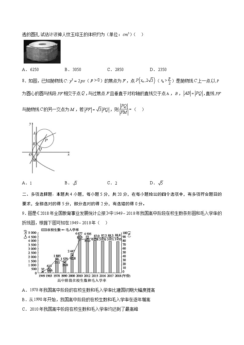 黄金卷07-【赢在高考·黄金8卷】备战2024年高考数学模拟卷(新高考Ⅰ卷专用)(考试版)第2页