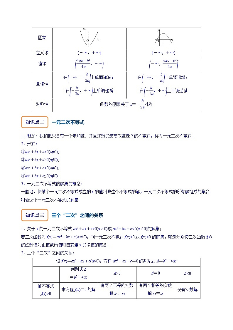 专题2.3 二次函数与一元二次方程、不等式-2024年高考数学大一轮复习核心考点精讲精练(新高考专用)02