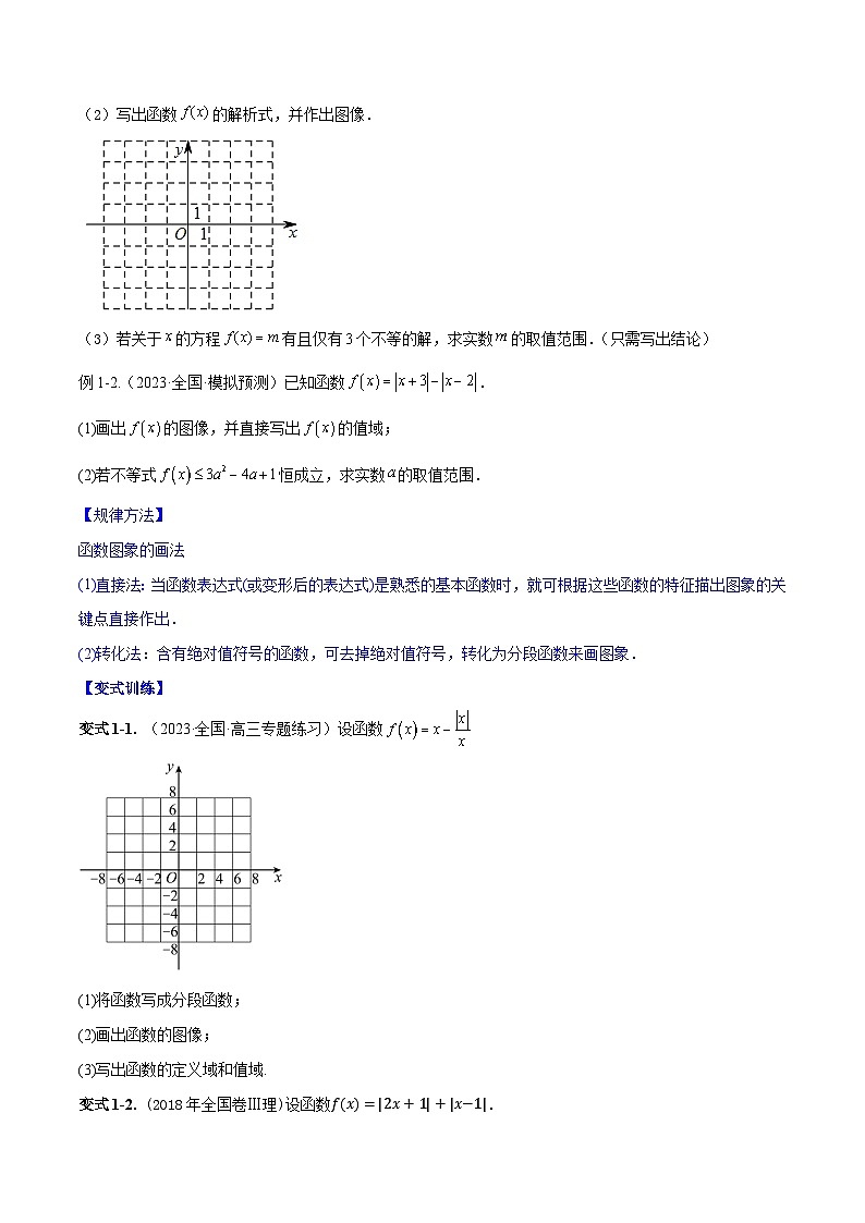 专题3.7 函数的图象-2024年高考数学大一轮复习核心考点精讲精练(新高考专用)03