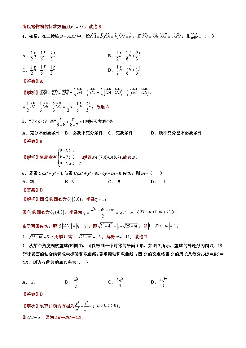 高二数学开学摸底考(新高考地区))02(解析版)第2页