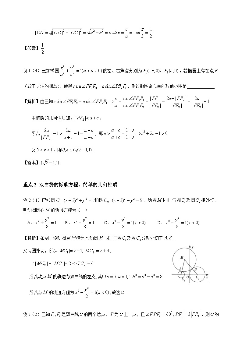 高二上学期数学人教A版（2019）选择性必修第一册 第三章  圆锥曲线的方程  章末复习  课件+教学设计03