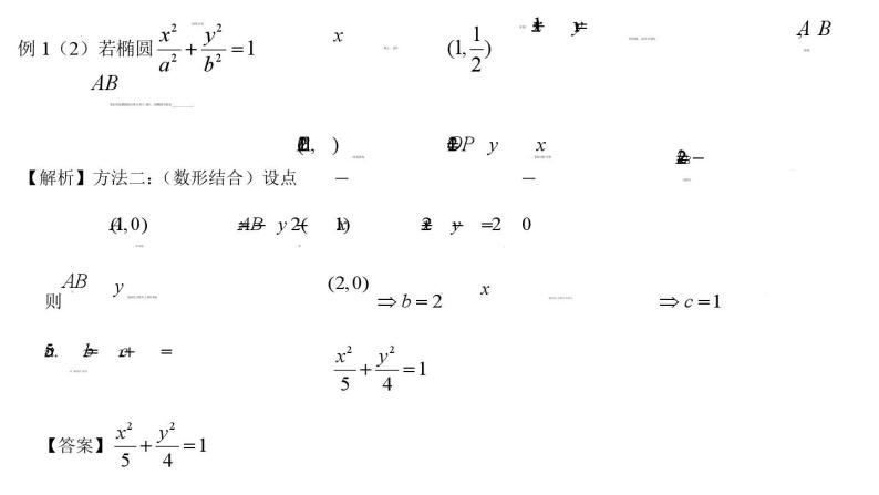 高二上学期数学人教A版（2019）选择性必修第一册 第三章  圆锥曲线的方程  章末复习  课件+教学设计07