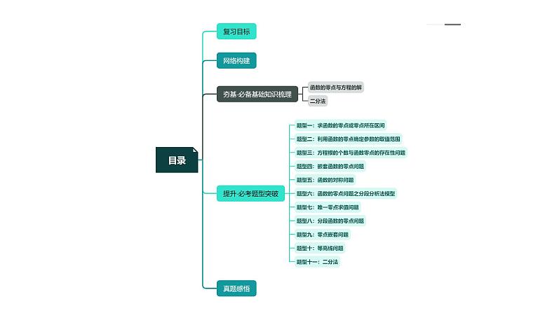 2024年高考数学一轮复习讲练测(新教材新高考)第07讲 函数与方程(课件)03