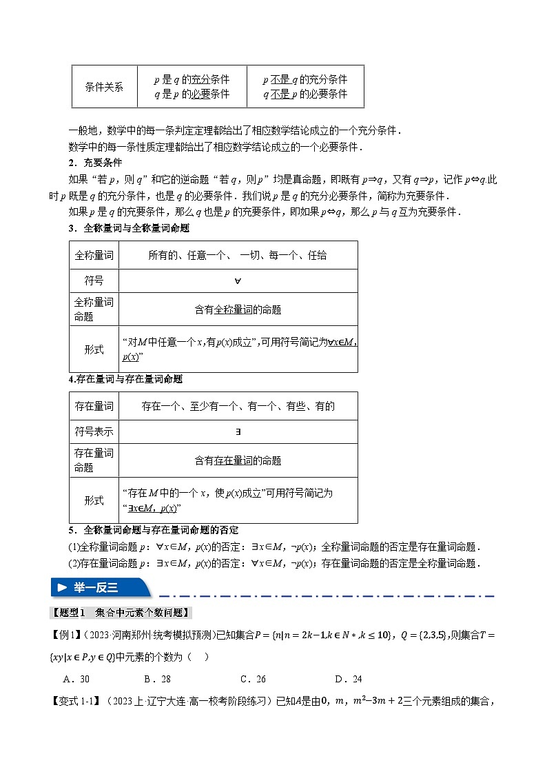专题1.1 集合与常用逻辑用语【七大题型】(举一反三)(新高考专用)(原卷版)第3页