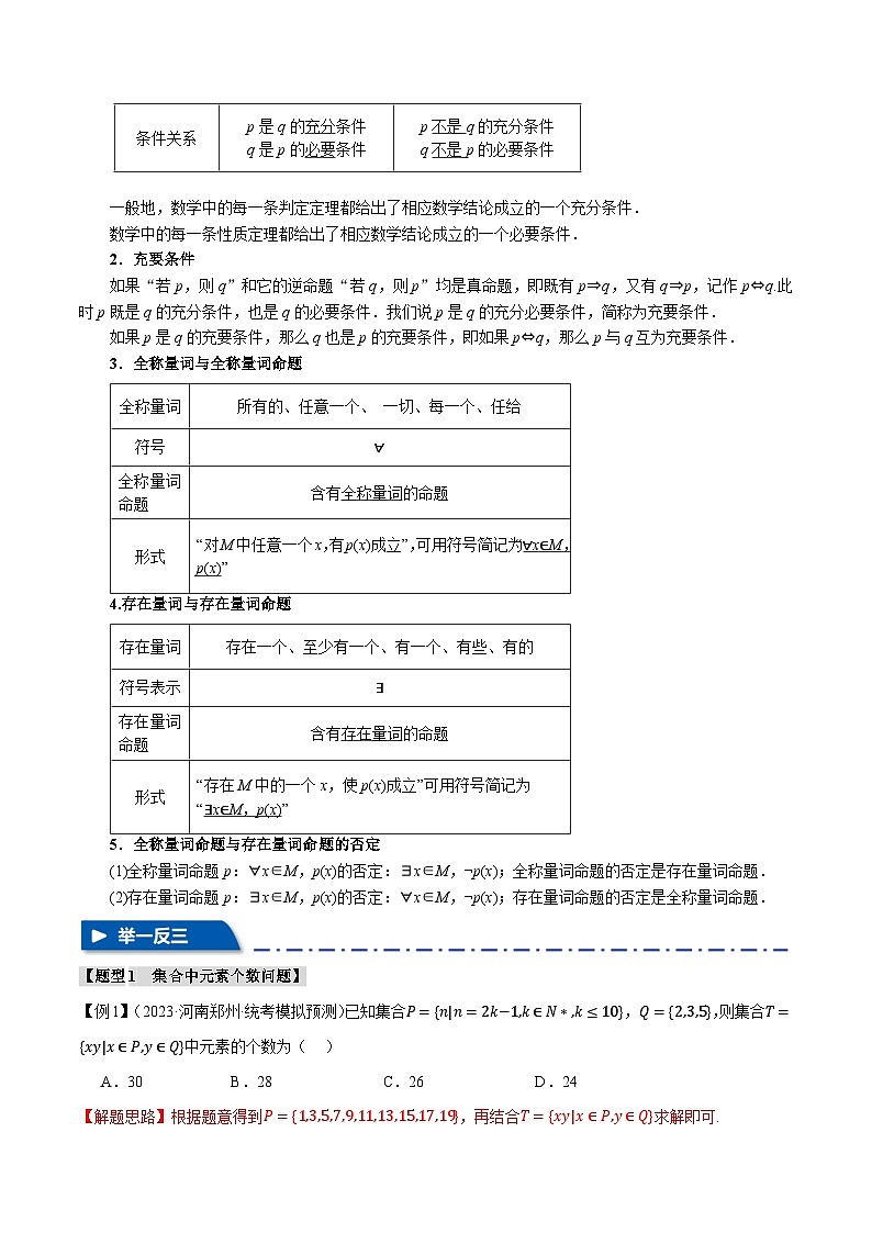专题1.1 集合与常用逻辑用语【七大题型】(举一反三)(新高考专用)(解析版)第3页