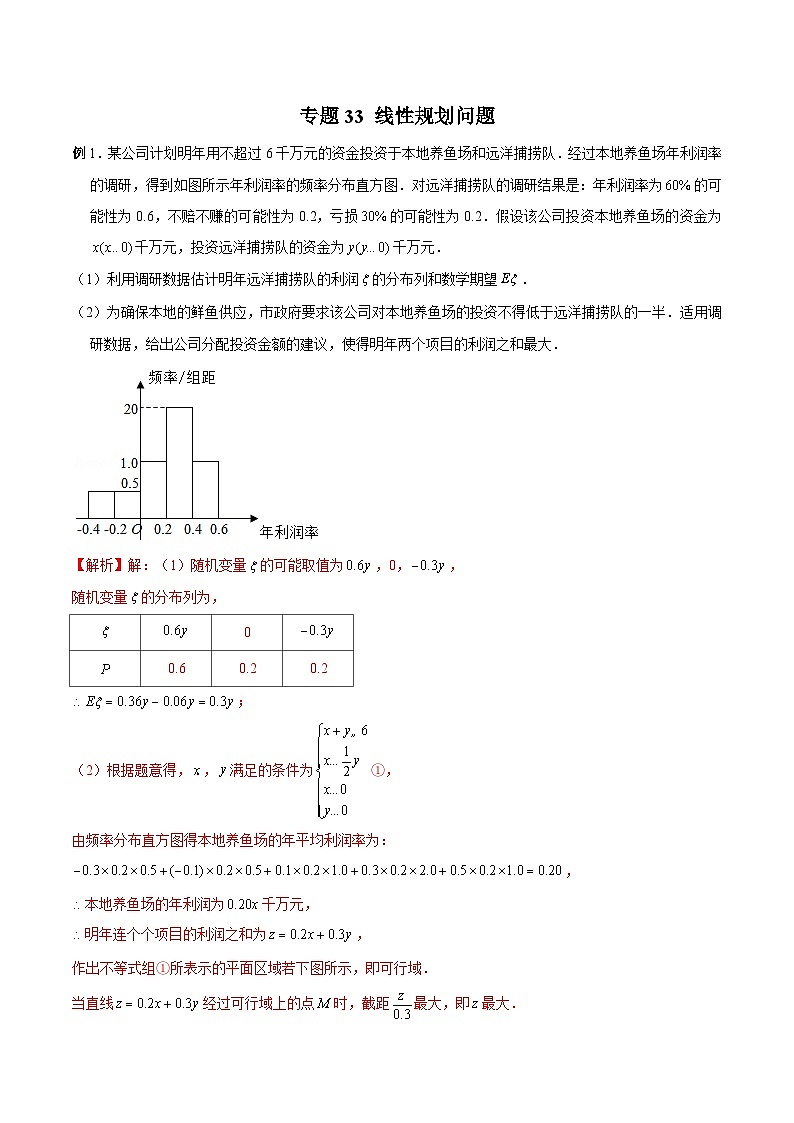高三数学高考高分突破之概率统计专题33 线性规划问题(解析版)53第1页