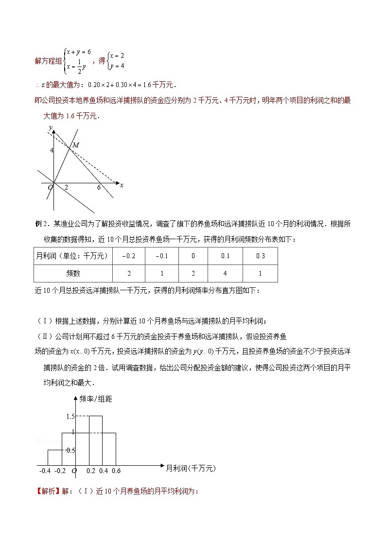 高三数学高考高分突破之概率统计专题33 线性规划问题(解析版)53第2页