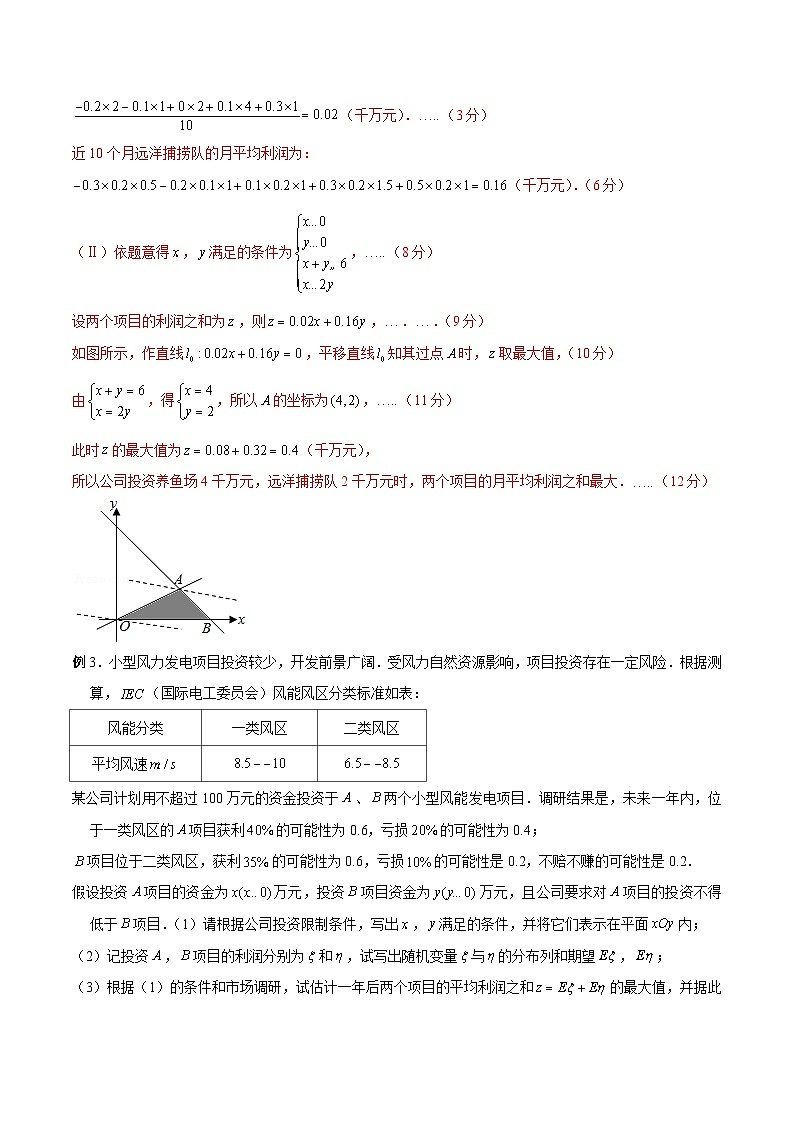 高三数学高考高分突破之概率统计专题33 线性规划问题(解析版)53第3页