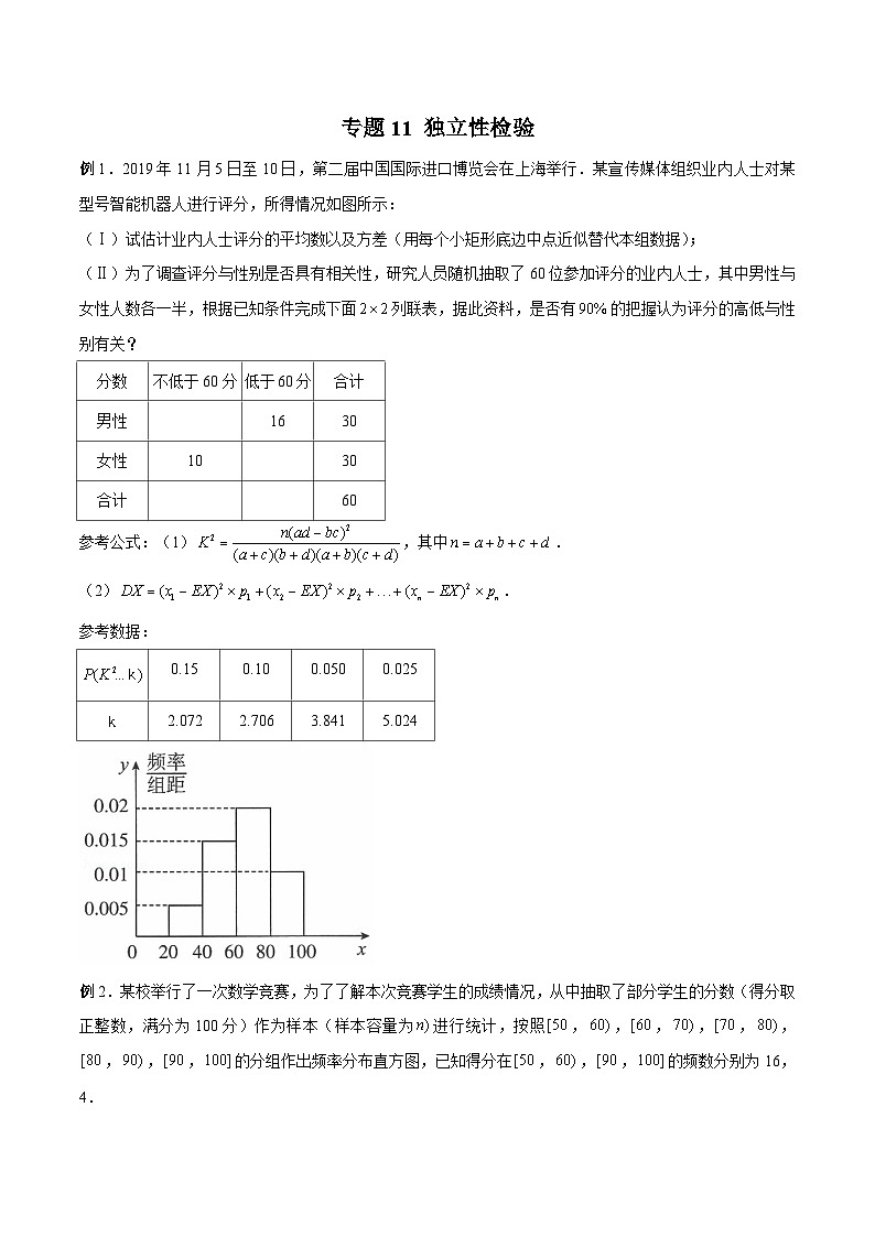 高三数学高考高分突破之概率统计专题11 独立性检验(原卷版)11第1页