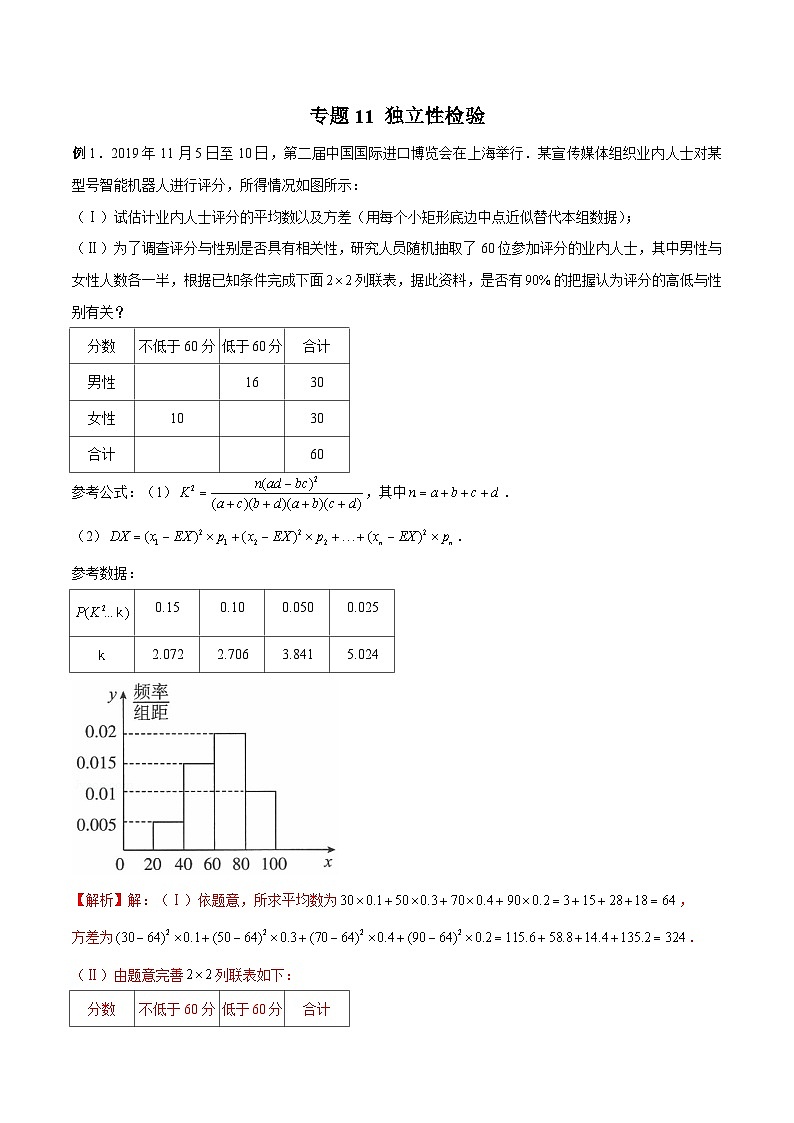 高三数学高考高分突破之概率统计专题11 独立性检验(解析版)10第1页