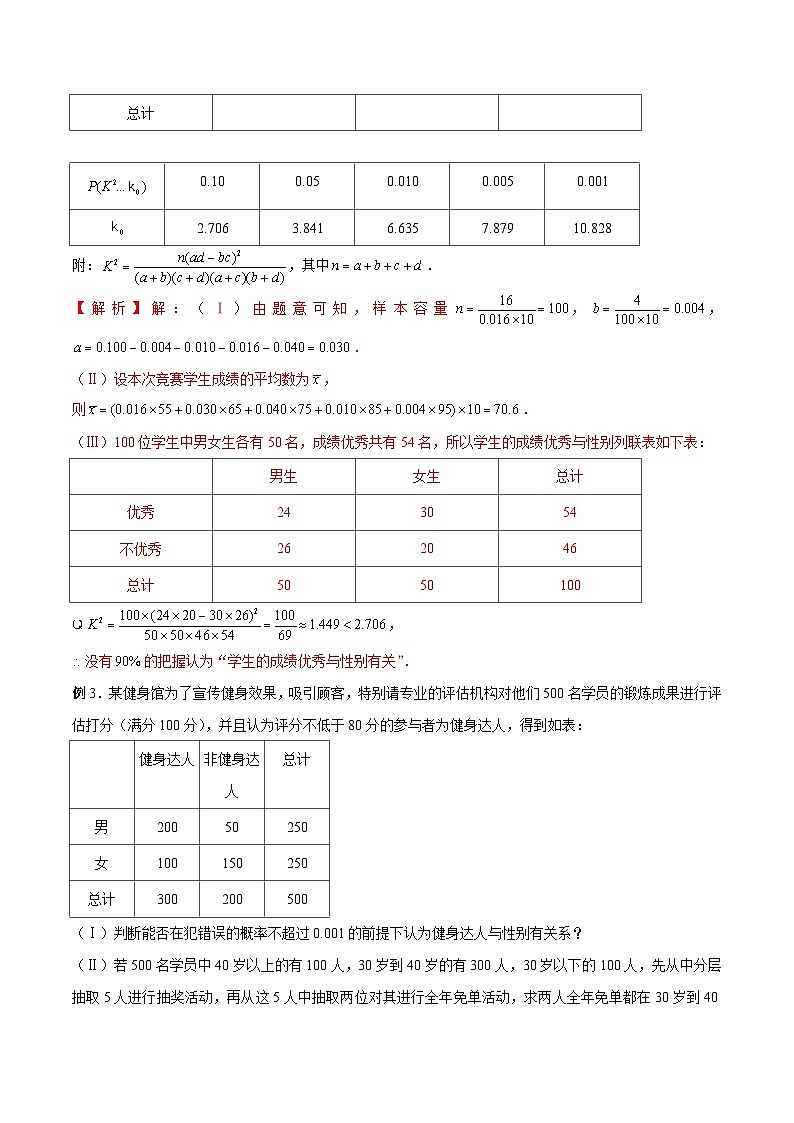 高三数学高考高分突破之概率统计专题11 独立性检验(解析版)10第3页