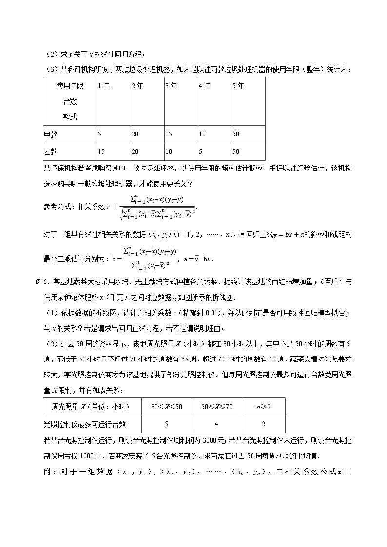 高三数学高考高分突破之概率统计专题05 回归分析(原卷版)66第2页