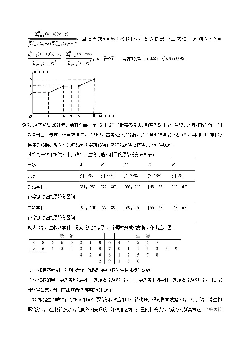 高三数学高考高分突破之概率统计专题05 回归分析(原卷版)66第3页