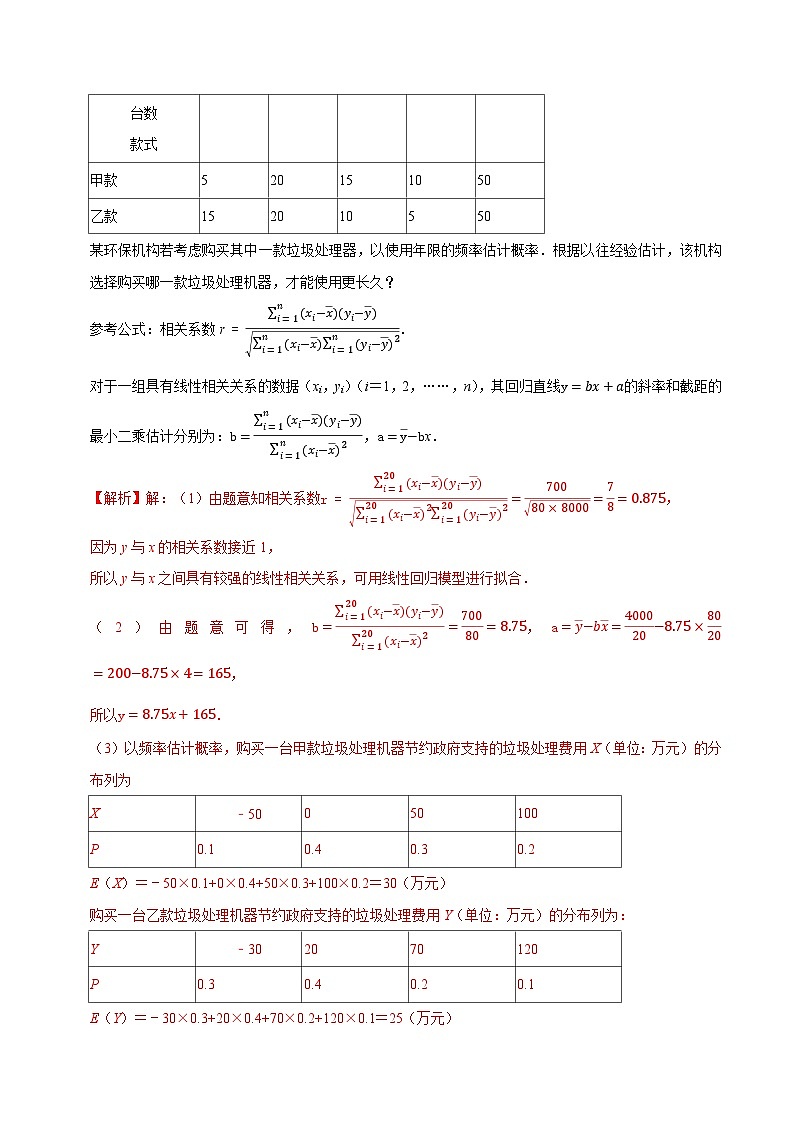 高三数学高考高分突破之概率统计专题05 回归分析(解析版)65第3页