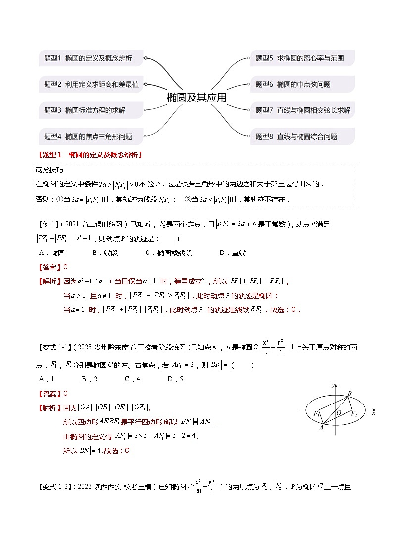 热点7-2 椭圆及其应用(8题型+满分技巧+限时检测)-2024年高考数学【热点·重点·难点】专练(新高考专用)02