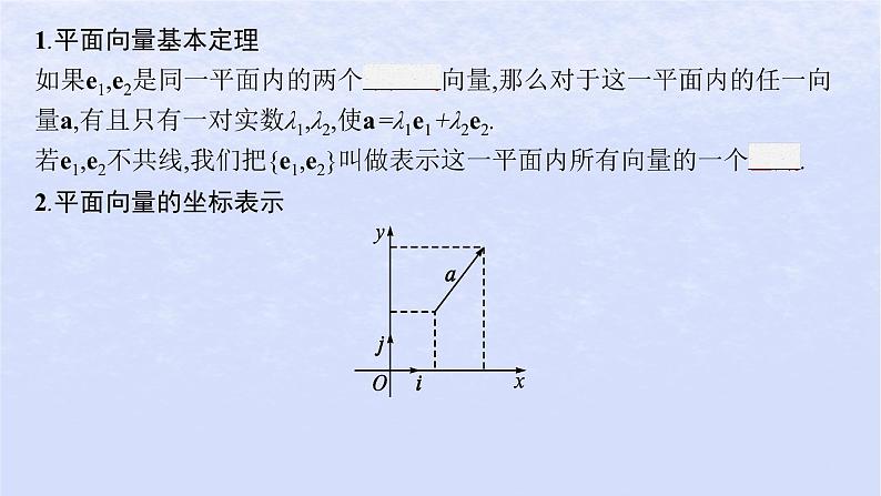 2024高考数学基础知识综合复习第15讲平面向量基本定理课件第5页