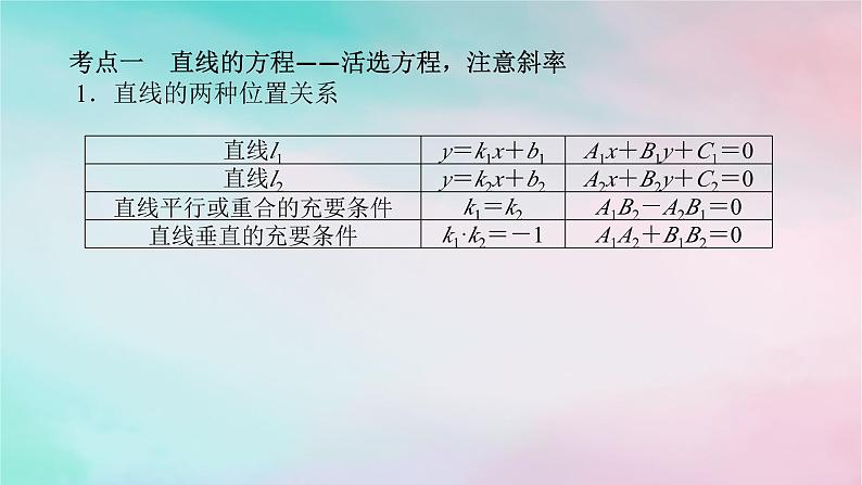 统考版2024高考数学二轮专题复习专题五解析几何第1讲直线与圆课件理第4页