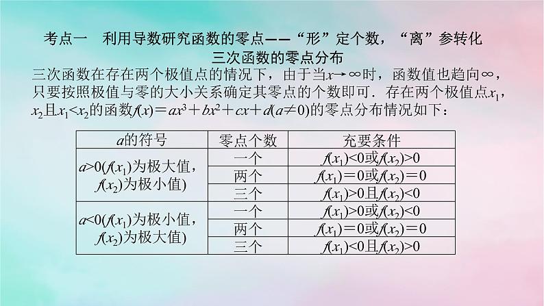 统考版2024高考数学二轮专题复习第三篇关键能力为重专题六函数与导数第4讲导数的综合应用课件文04