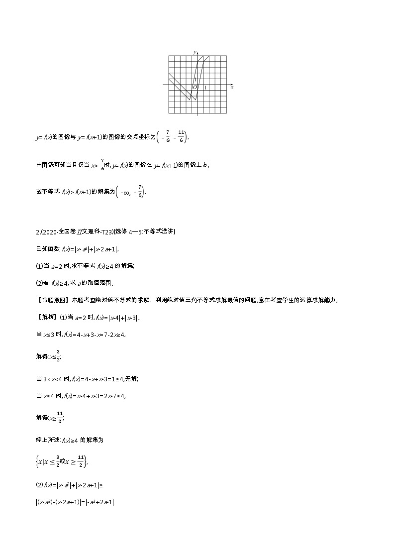 2020高考数学分类题库02