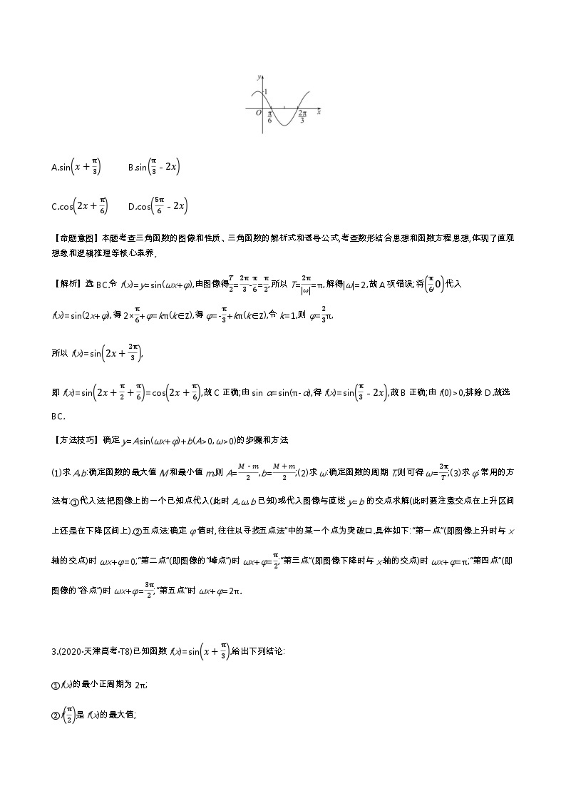 2020高考数学分类题库02