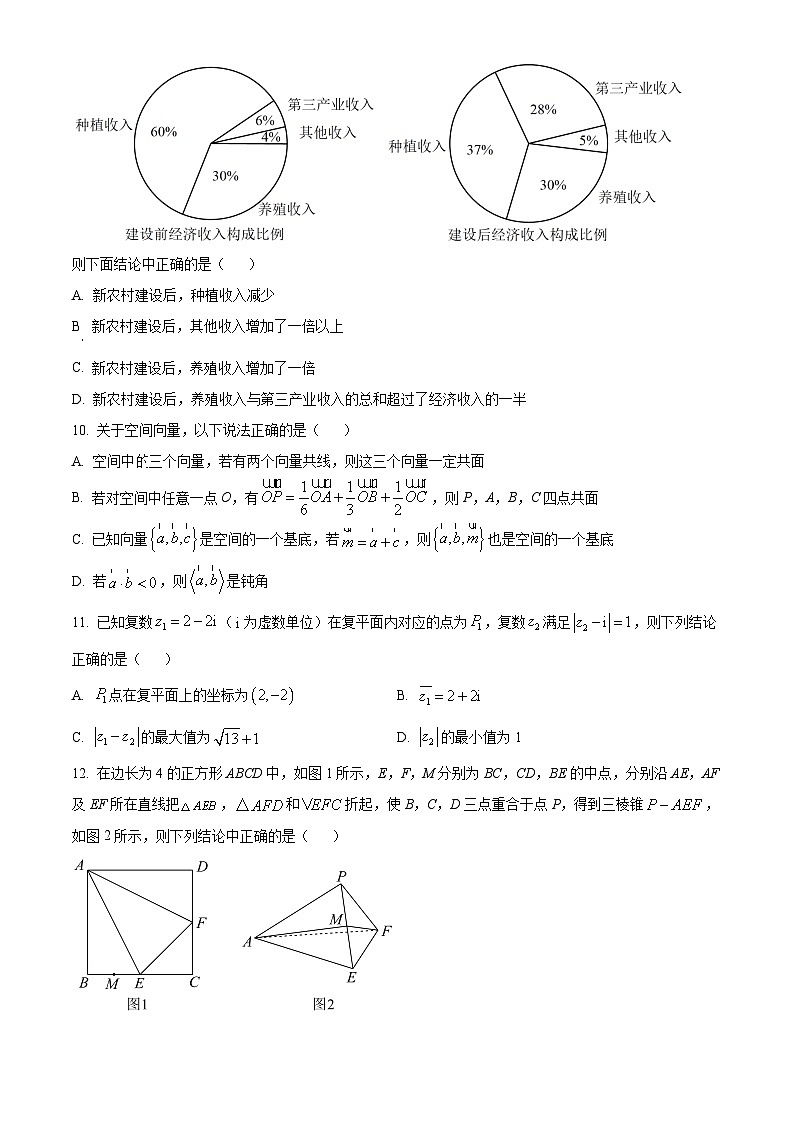 湖南省长沙市长郡湘府中学高一下学期期末模拟数学试题(原卷版)第3页