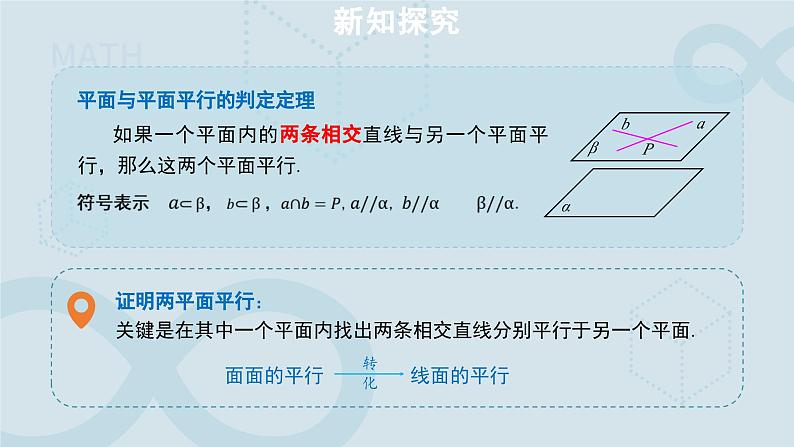 8.5.3 平面与平面平行 课件第7页