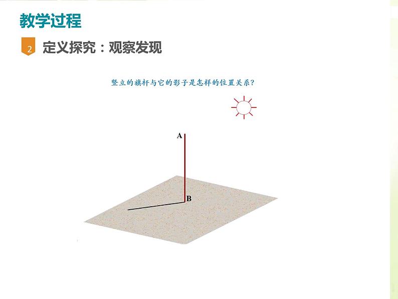 直线与平面垂直 课件第4页