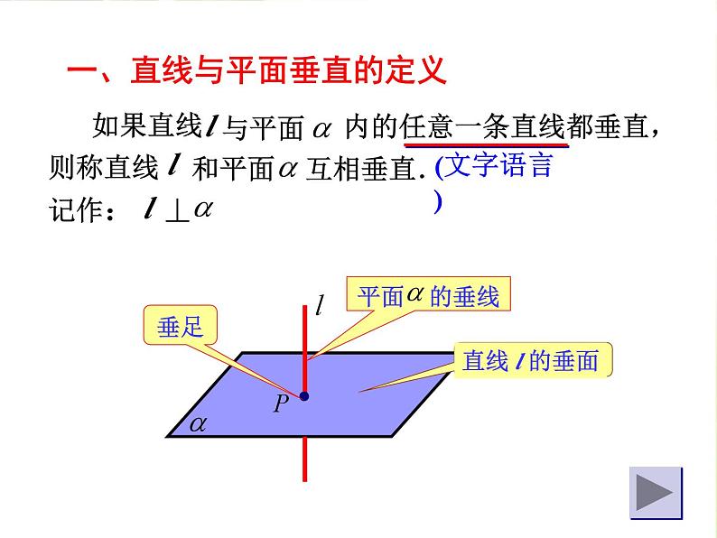 直线与平面垂直 课件第7页