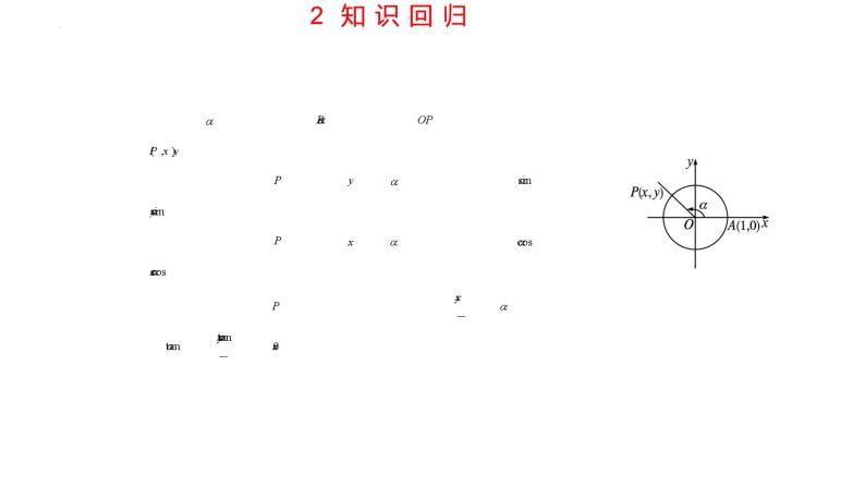 第五章 三角函数（考点串讲课件）-2024-2025学年高一数学上学期期末重难点突破（人教A版2019）06