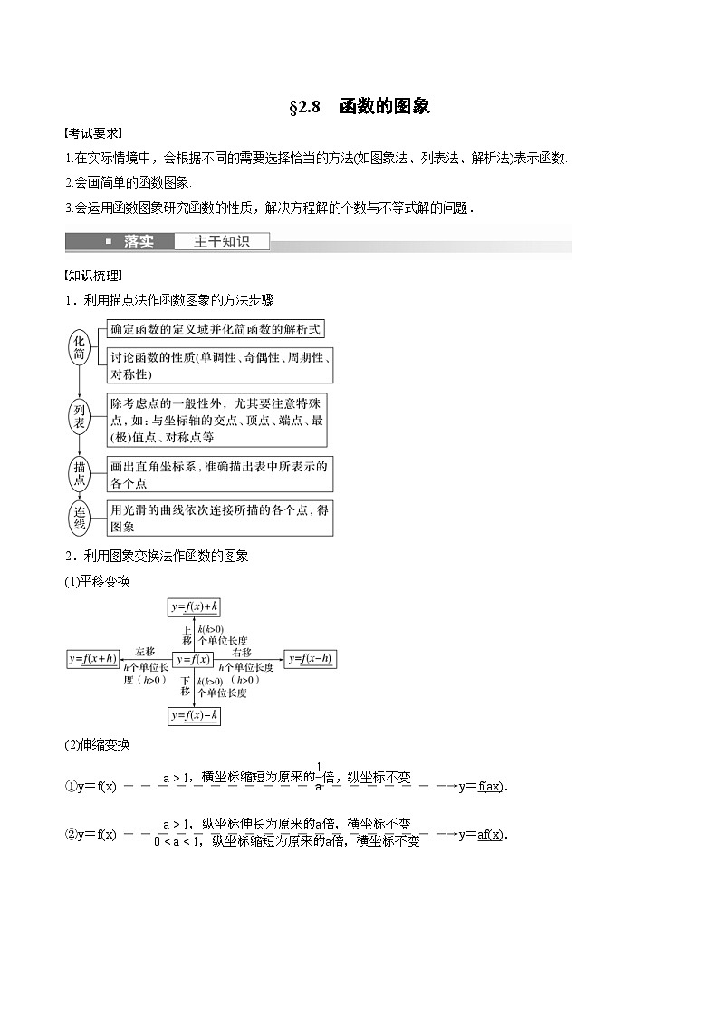 (新高考)高考数学一轮复习讲义+巩固练习2.8《函数的图象》(原卷版)第1页