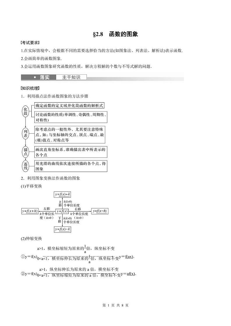 (新高考)高考数学一轮复习讲义+巩固练习2.8《函数的图象》(原卷版)第1页