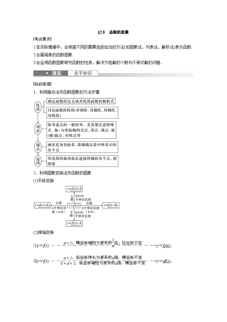 (新高考)高考数学一轮复习讲义+巩固练习2.8《函数的图象》(教师版)第1页