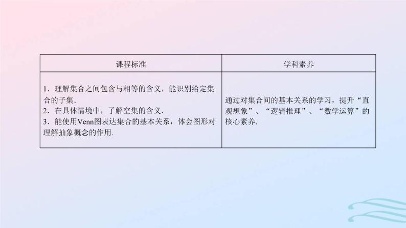 2024春新教材高中数学1.2集合间的基本关系课件新人教A版必修第一册02