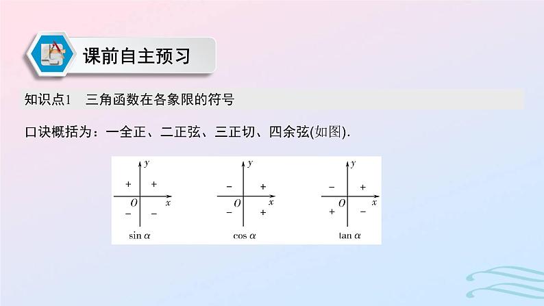 2024春新教材高中数学5.2.1三角函数的概念第2课时三角函数值的符号及公式课件新人教A版必修第一册02