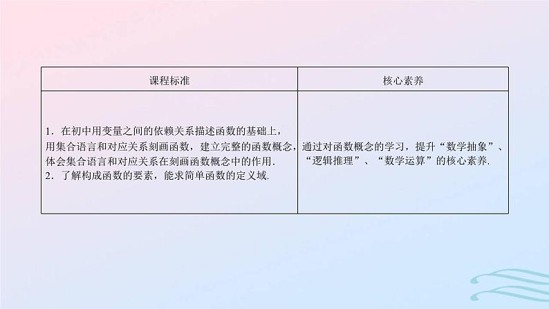 2024春新教材高中数学3.1.1函数的概念课件新人教A版必修第一册02